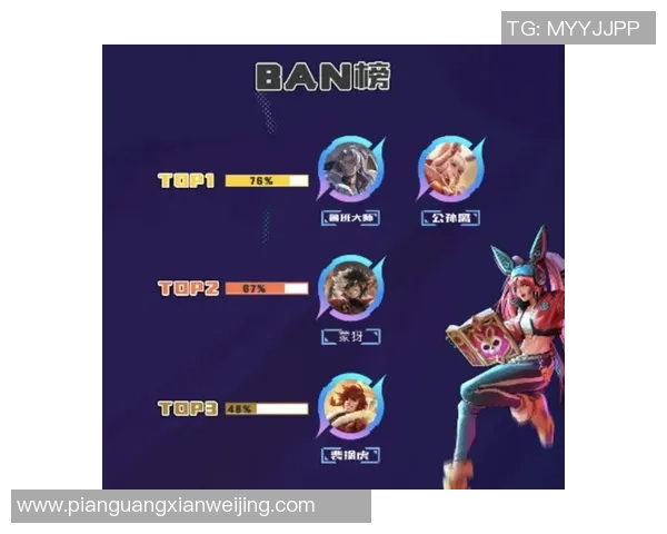 王者荣耀热点：解读IG的控制