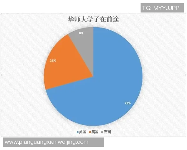 独家分析：南京街舞队的战术对比